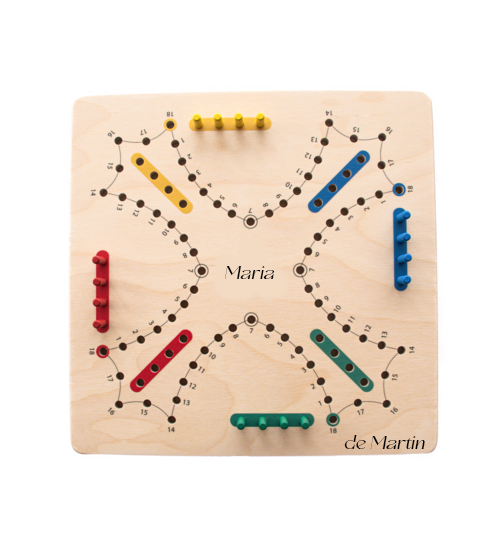 Tout Savoir sur le Jeu de Toc 
Maria de Martin